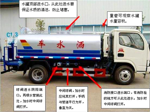 國六東風黑金剛新款 13方灑水車操作注意事項